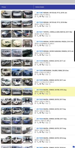 LIST OF OVER 500 VEHICLES FOR SALE ON THE WHARF